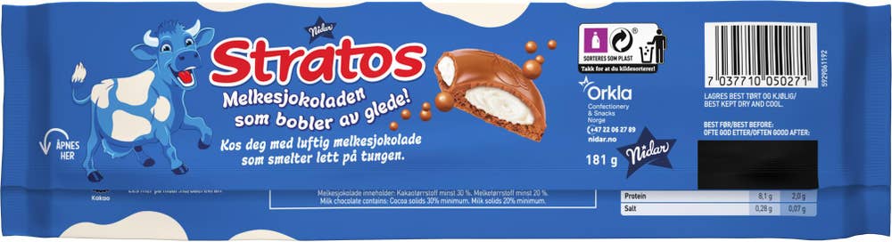 Stratos Melkeglede