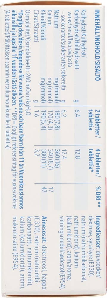 Resorb Væskeerstatning med bringebærsmak