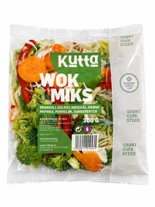 Wokmiks Premium Vasket, Norge