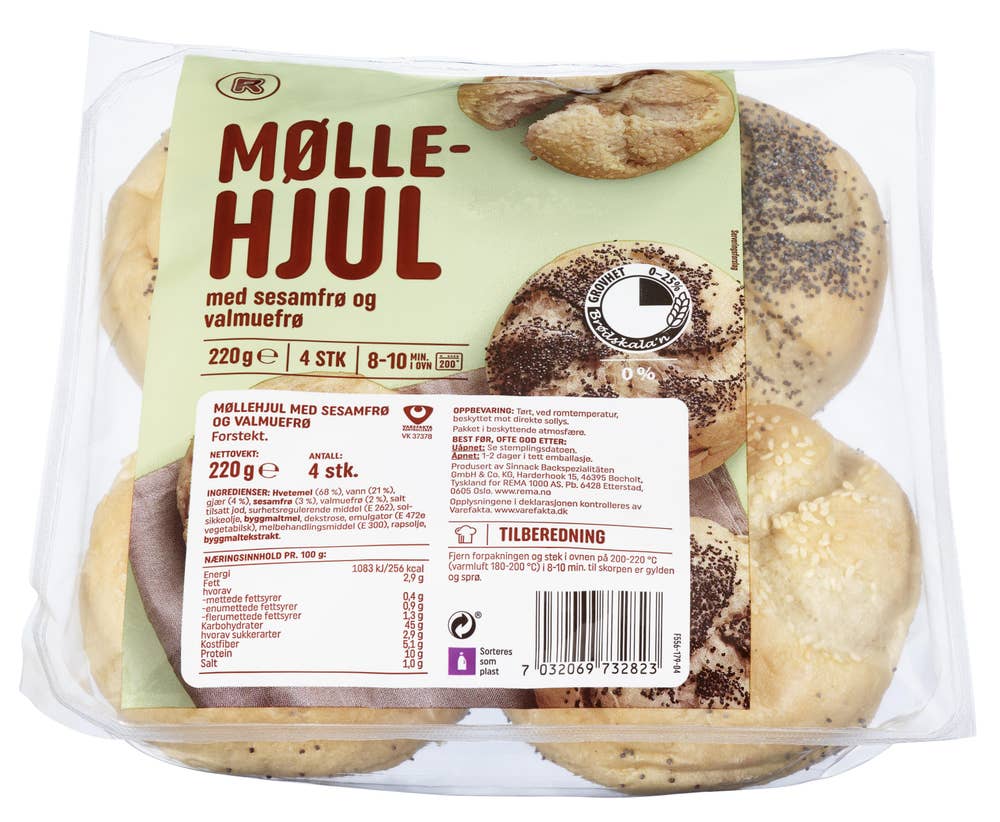 R Møllehjul