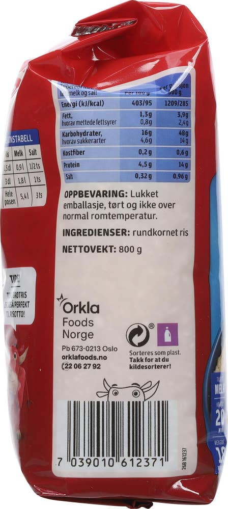 Toro Grøtris