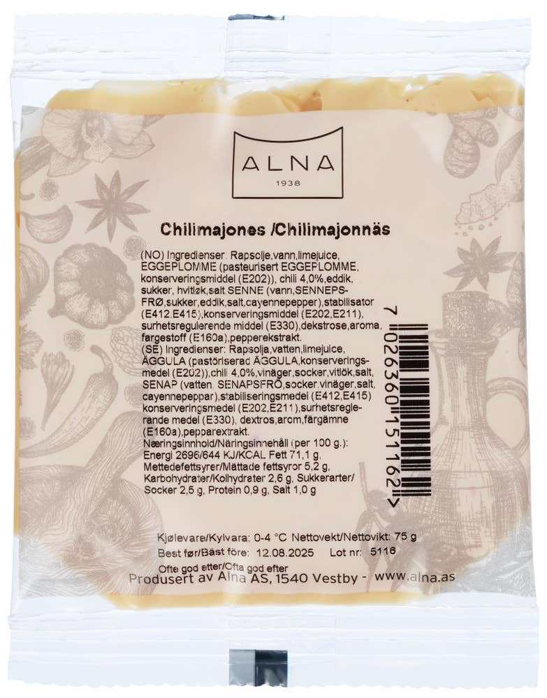 Alna AS Chilimajones