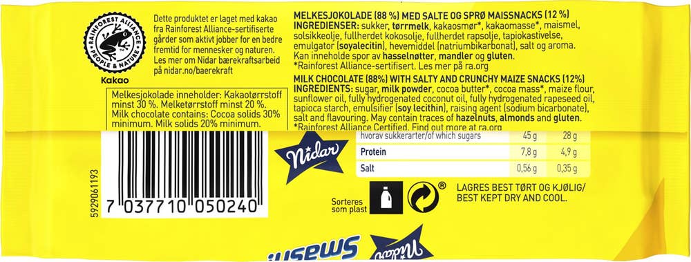 Nidar smash! Mellomplate