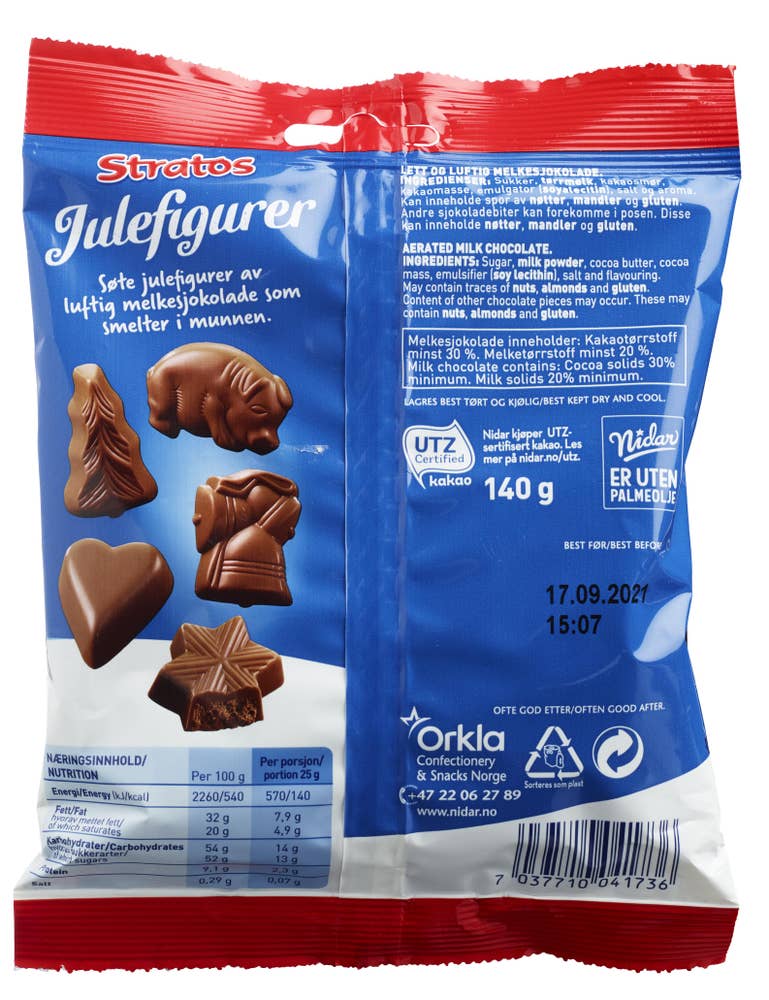 Stratos Julefigurer