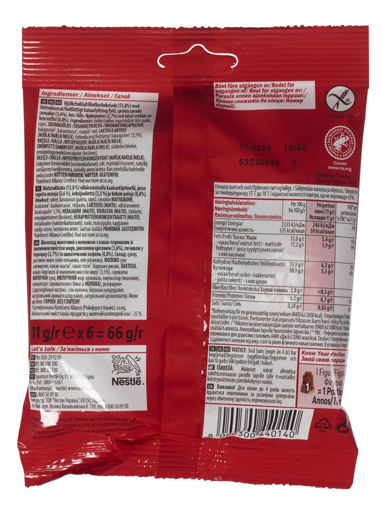 Nestlé KitKat F1-pose