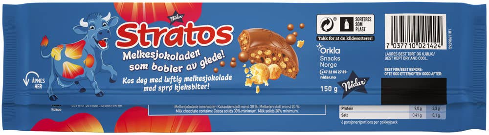 Stratos Helt sprøtt